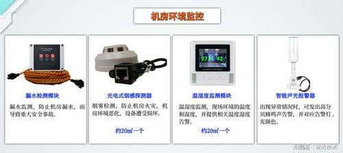 78㎡網絡機房動環監控及告警一體化解決方案
